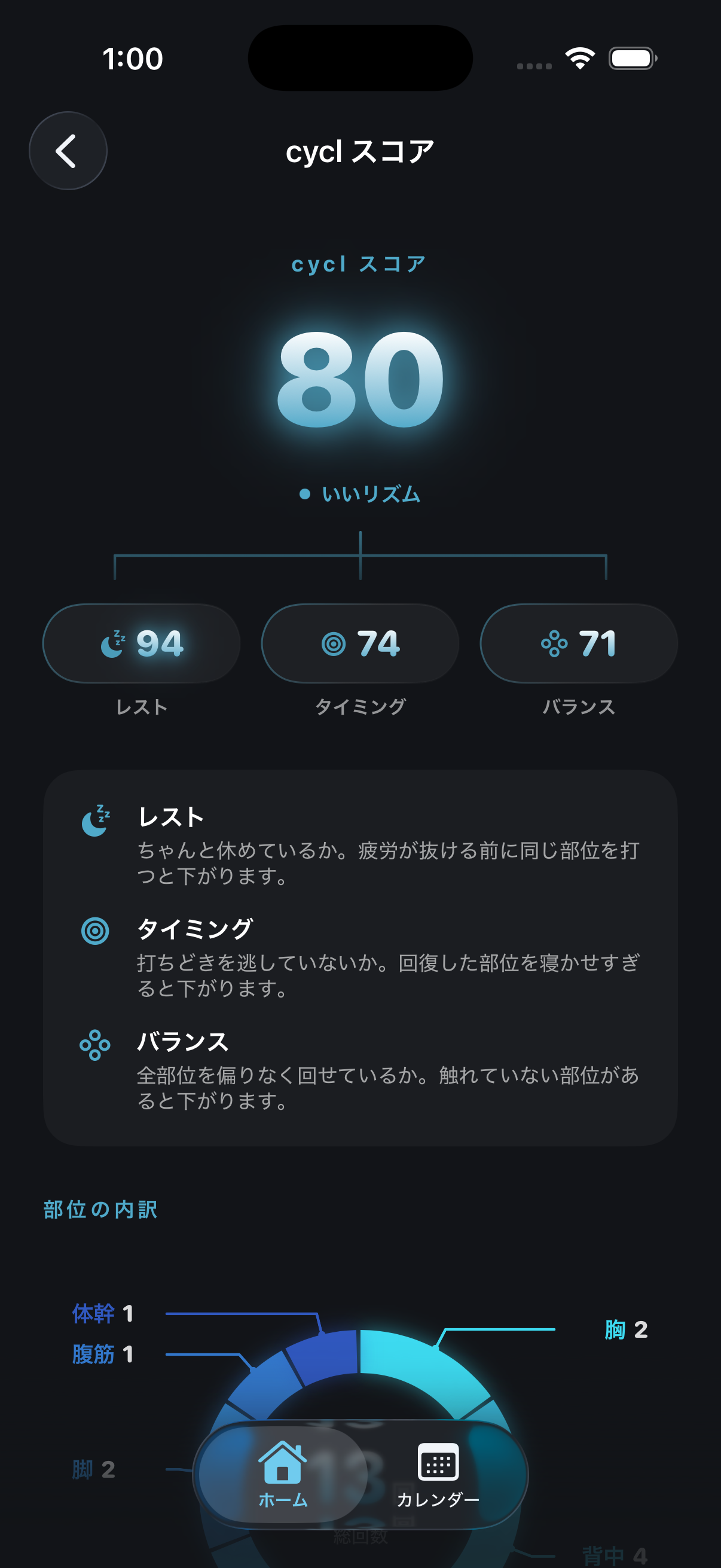 cyclスコアでコンディションを可視化